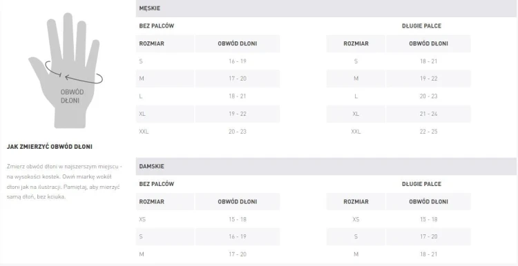 ROZMIAR RĘKAWICZEK.JPG