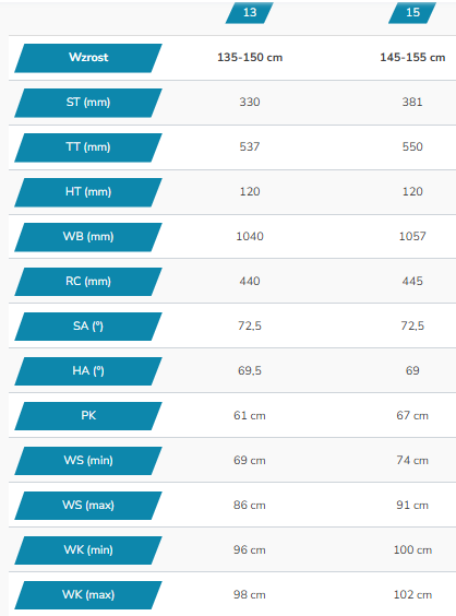 Zrzut ekranu 2025-02-24 143136.png